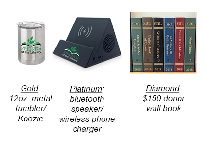 Membership Gifts